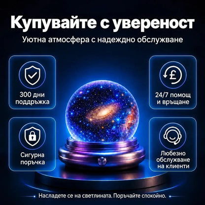 Българско изображение на продукта xkdbdmd 4